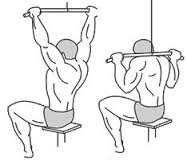 lat pull down neck